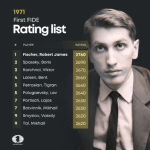 Bobby Fischer